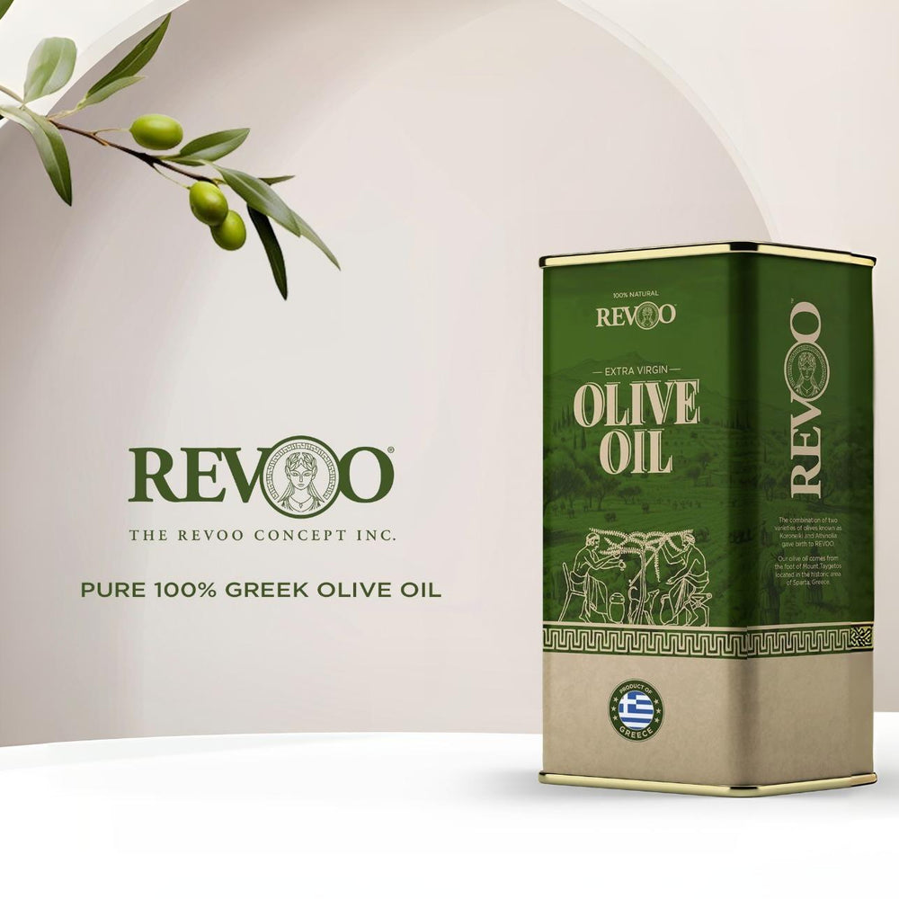The Revoo Concept